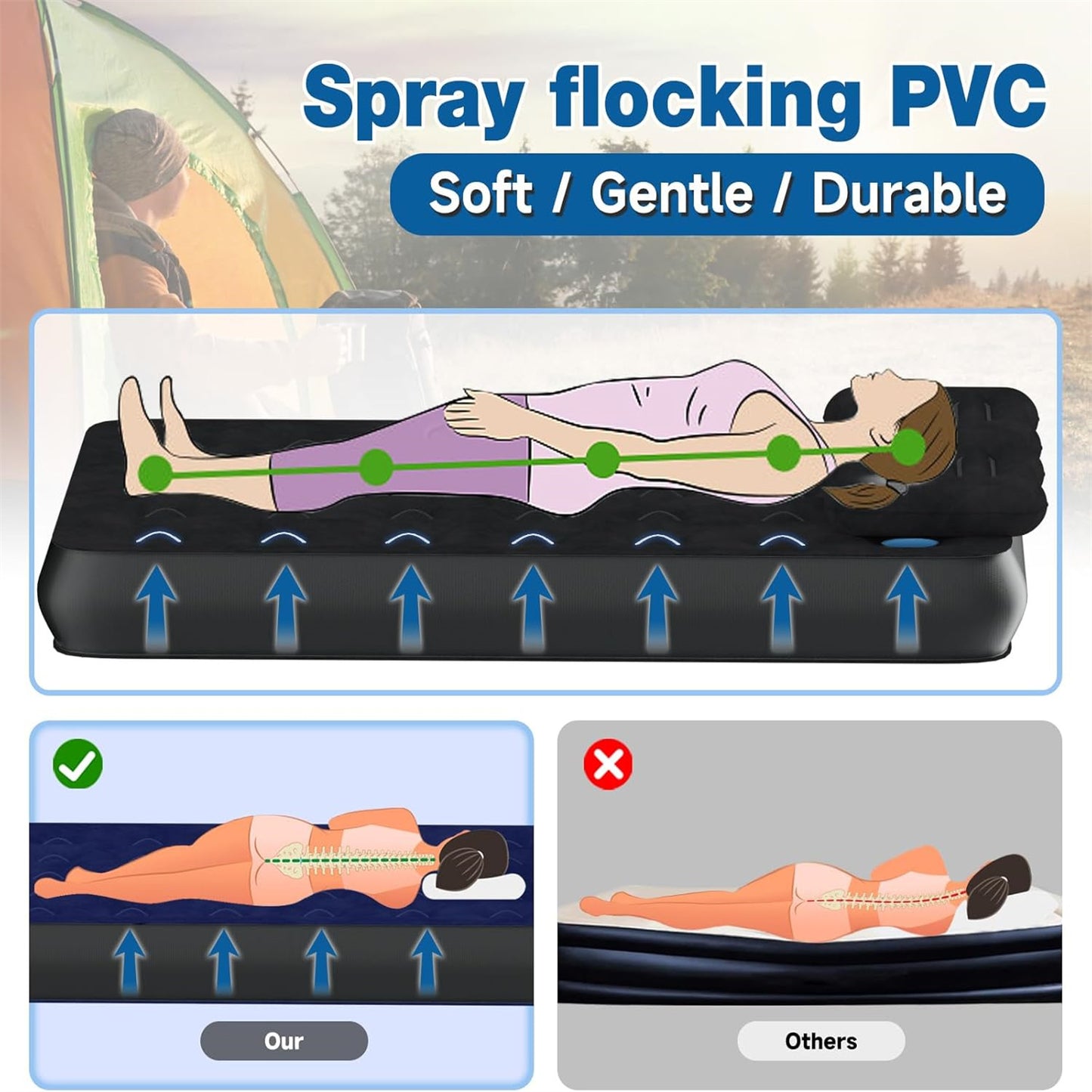 Full Size Truck Inflatable Mattress, Fits For 5.5-6.5 Ft Trucks, Inflatable Pickup Truck  Air Bed, With Phone Slot And Cup Slot, 2 Pillows, Suitable For Outdoor And Indoor